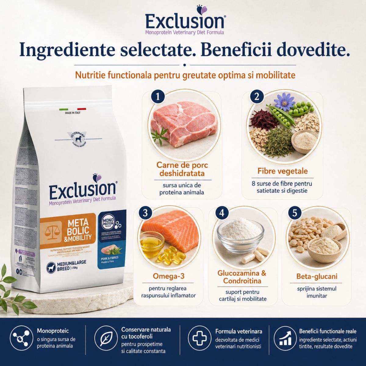 EXCLUSION Monoprotein VD Metabolic&Mobility Medium/Large, M-XL, Porc și Fibre, dietă veterinară, hrană uscată câini, obezitate, sistem articular, 12kg - imagine 5